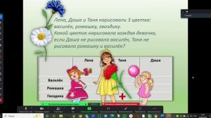 Таблица 1 / из курса «Олимпиадные задачи по математике» для детей 8–10 лет