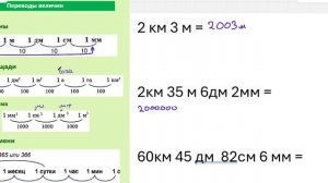 Перевод величин