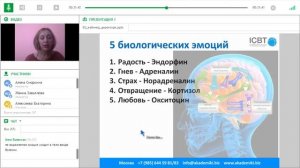 ICBT Вебинар "Эмоциональный интеллект для управленческой команды школы"