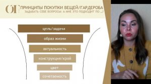 Я как отражение моего стиля.