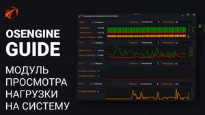 Модуль просмотра нагрузки на систему.