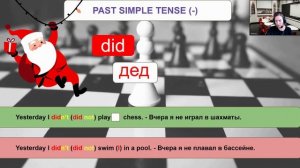 past simple tense через мнемотехнику