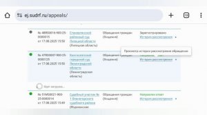 Гомняные сели судов РФ сходят на НАРОД — единств-й источник власти. Подключите облсуд Тюмени к МЭДО!