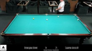 Кузнецова Юлия & Сахаров Алексей (Свободная пирамида с продолжением)