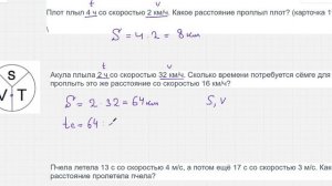 Задачи на движение одного объекта