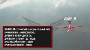 ПВО «Рубикона» отработала по украинскому разведывательному дрону ВСУ «Shark-M»