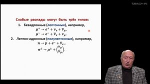Капитонов И.М. - Физика атомного ядра и частиц - 7. Слабое взаимодействие. Квантовая хромодинамика