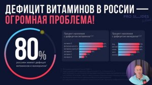 7 трендов дизайна презентаций, которые  снесут крышу вашей аудитории в 2025