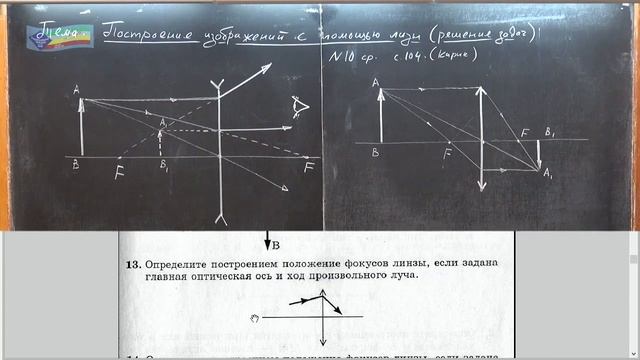 Урок 211 (осн). Задачи на построение изображений с помощью линз