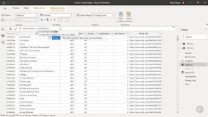 3.08. Creating Data Models in Power BI - Сreating a Measure