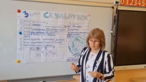 Проект для 3 классов 88 школа