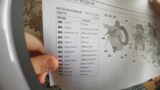 Обзор на ПАК-36 от звезды в 1:35 смотреть онлайн