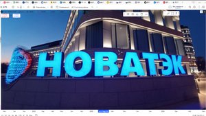 Обзор акции НОВАТЭК.