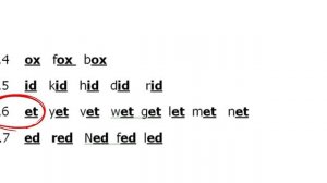 Курс «Интенсив по чтению» урок 6, часть 1