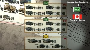 How Canada’s LAV 6.0 Mech Infantry organized in Europe