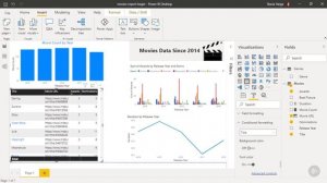 4.08. Conditional Formatting and Web URLs
