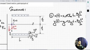 #3 Электрическое поле. Движение заряда между пластинами конденсатора.