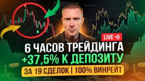КРИПТОВАЛЮТА БАЙБИТ ТОРГОВЛЯ / 加密貨幣 BYBIT 貿易 / TRADING BYBIT CRYPTOCURRENCY