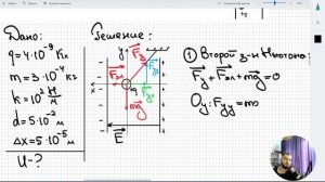 #1 Электрическое поле. Шарик подвешен между заряженными пластинами.