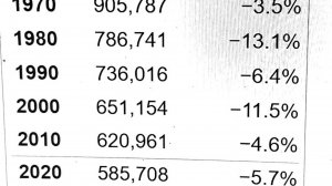 Whatever Happened to Baby Baltimore?