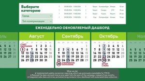 SeloZelenoe_Technologies_1920x1080_60fps