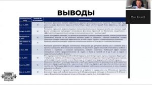 Упражнения и сон