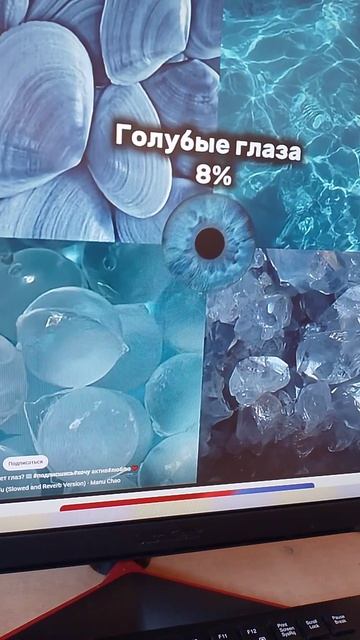 Глаза