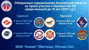 Отборочные соревнования МО за право участия в Первенстве РФ среди юношей 2011 г.р. и моложе