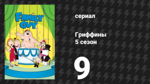 Гриффины 5 сезон 9 серия «Дорога к Руперту» (мультсериал, 2006)