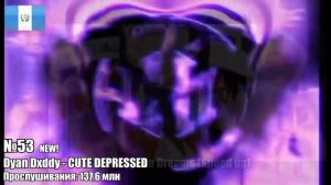 Топ 100 легендарных фонков (2018-2024) по прослушиваниям. Patrick music