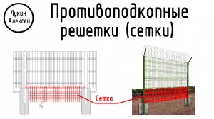 Противоподкопные решетки (сетки) / Антиподкопные мероприятия / Мои проекты