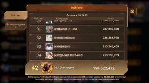 Genesis в MT 17:00MSK | Doomsday Last Survivors