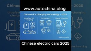 Chinese electric cars 2025 #ChineseElectricCars #EV2025 #BYD #Nio #Geely #EVCharging #AutoChinaBlog