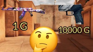 ЦЕНЫ ВСЕХ СКИНОВ В БАТЛ ПАССЕ SYNDICATE 10 СЕЗОН В STANDOFF 2!!