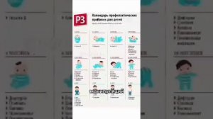 Жесткая правда о медицине!