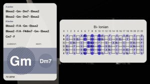 From The Heart Ballad Guitar Backing Track in Bb