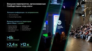 Евгений Пьянзов