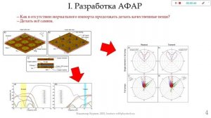 Владимир Бурцев: Телекоммуникационные технологии