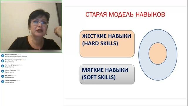 23.080 Модуль 6 Тема 61 лекция Новоселова ОВ