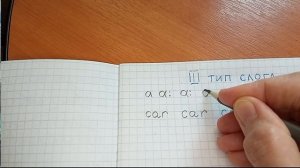 42.1  Буква А в III типе слога  Транскрипция Произношение Правила чтения