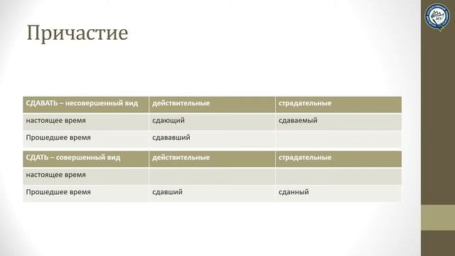Лекция С.В. Дорониной 