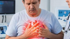 Острый Коронарный Синдром - Классификация, Этиология, Патогенез, Диагностика, Лечение