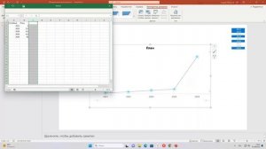 VBA PowerPoint интерактивная, динамическая диаграмма с выбором периода