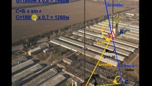 обучение артиллеристов азы