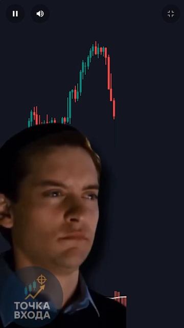 Цена + Объем = Прибыль / Price + Volume = Profit