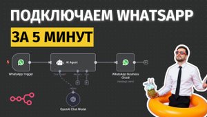 Как подключить WhatsApp к n8n по шагам? Как создать ИИ агента в WhatsApp?