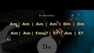 Clapton Style Blues Groove Guitar Backing Track in Am