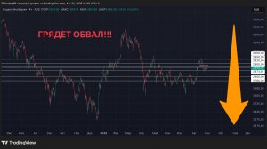 🔴 РФ РЫНОК ОБВАЛИТСЯ?! ВЫХОДНАЯ СЕССИЯ МЕНЯЕТ ИГРУ!! Что будет с РФ рынком акций?