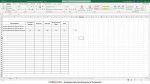 Сохранение коэфициентов наценки в таблице