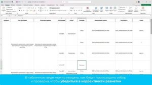 Пилотный проект NSR Specification и ОАО «РЖД»